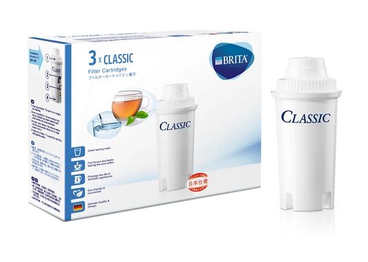BRITA Classic 濾水壺濾芯 (3件裝)